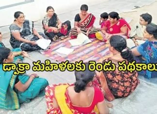 శుభవార్త – డ్వాక్రా మహిళల కోసం ప్రత్యేకంగా రెండు కొత్త పథకాలు ప్రారంభం!📢 *శుభవార్త – డ్వాక్రా మహిళల కోసం ప్రత్యేకంగా రెండు కొత్త పథకాలు ప్రారంభం!*