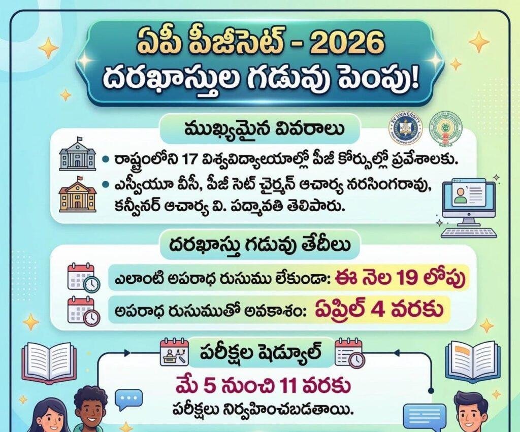 ఏపీ పీజీసెట్ – 2026 దరఖాస్తుల గడువు ప్రారంభం.. ముఖ్యమైన తేదీలు ఇవే!