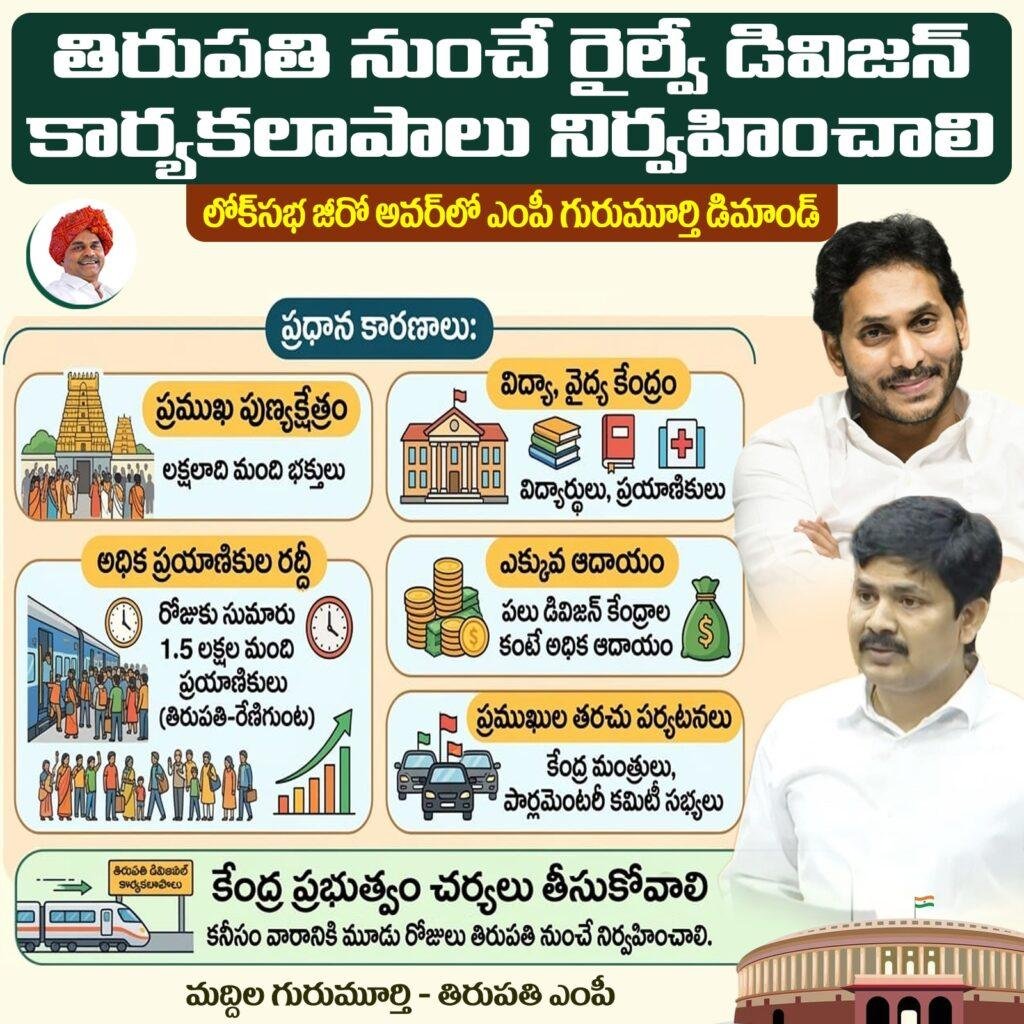 తిరుపతి నుంచే రైల్వే డివిజనల్ కార్యకలాపాలు నిర్వహించాలి .లోక్‌సభ జీరో అవర్‌లో ఎంపీ గురుమూర్తి డిమాండ్