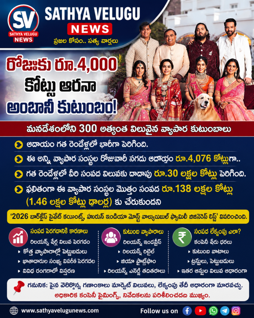 ముఖేష్ అంబానీ కుటుంబ సంపద రూ.4,000 కోట్లా? అసలు లెక్కలు ఏం చెబుతున్నాయి.. వైరల్ అవుతున్న వివరాలు ఇవే!
