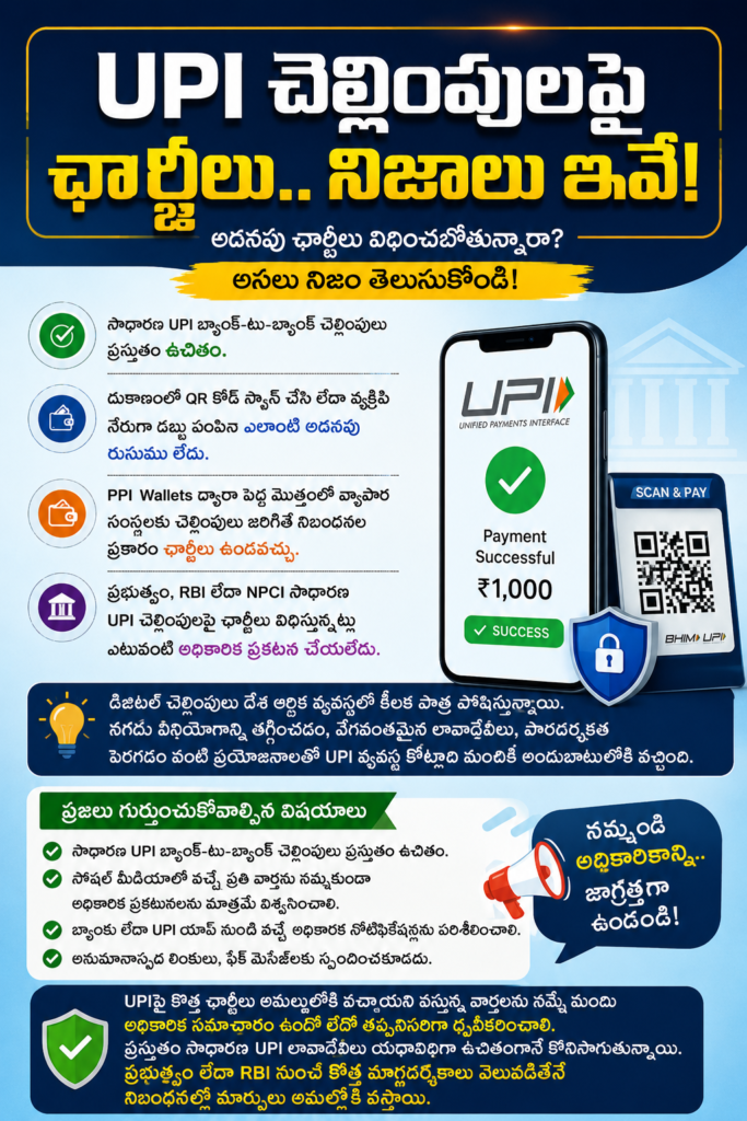 UPIతో చెల్లింపులు చేస్తే అదనపు ఛార్జీలా? అసలు నిజం ఏంటి?