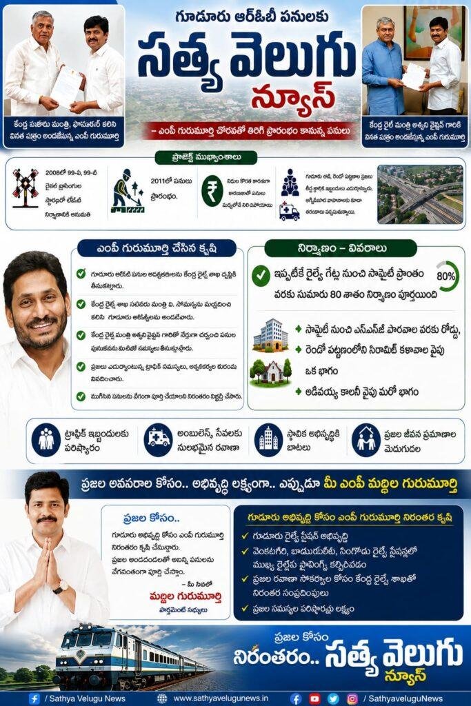 గూడూరు ఆర్‌ఓబీ పనులకు గ్రీన్ సిగ్నల్ -ఎంపీ గురుమూర్తి చొరవతో తిరిగి ప్రారంభం కానున్న పనులు
