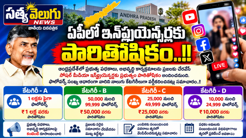 ఏపీలో సోషల్ మీడియా ఇన్‌ఫ్లుయెన్సర్లకు కొత్త పాలసీ