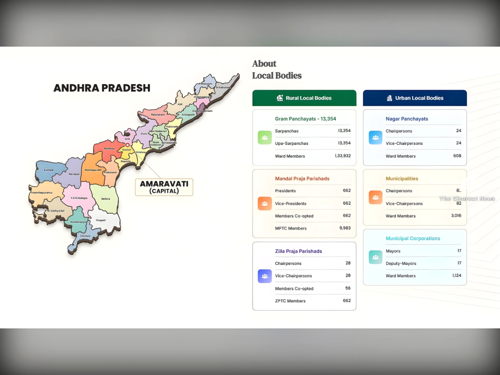 ఏపీలో మున్సిపల్ ఎన్నికల రీషెడ్యూల్‌.. కొత్త తేదీలు ఇవే!